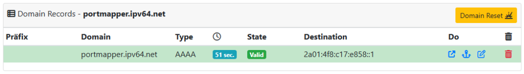 DynDNS IPv6 - AAAA Record